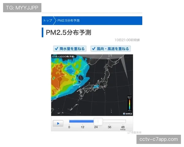 天气预报显示本周末BMX世界杯赛地可能面临沙尘天气影响